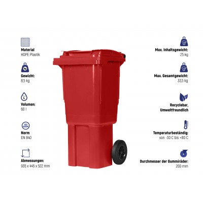 bauer-muelltonne-60l-00